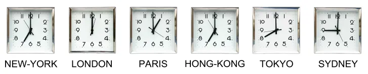 Property Management Blog